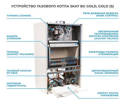 SKAT BG GOLD 12